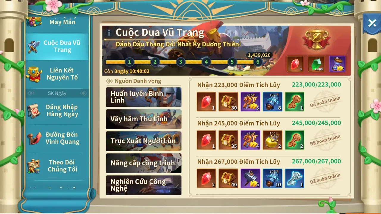 sự kiện cuộc đua vũ trang
