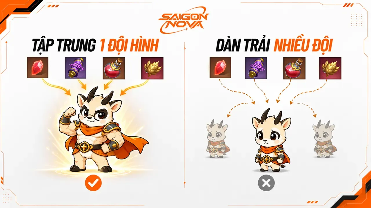 Nâng dàn trải đội hình
